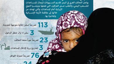 صورة سلب المساعدات يكشف الوجه القبيح للحوثي