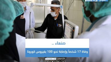 صورة صنعاء .. وفاة 17 شخصاً وإصابة نحو 100 بفيروس كورونا