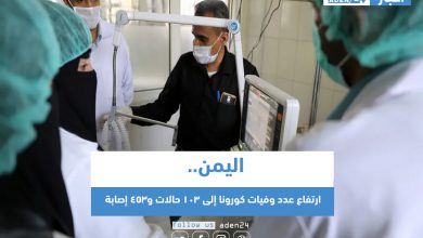 صورة ارتفاع عدد وفيات كورونا إلى 103 حالات و453 إصابة في اليمن