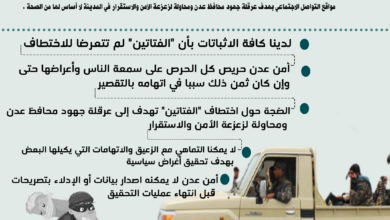 صورة #إنفوجرافيك| أمن العاصمة عدن ينفي اختطاف الفتاتين ” عبير وولاء”