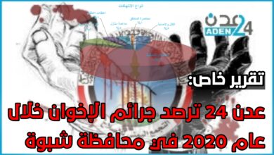 صورة تقرير خاص| عدن 24 ترصد جرائم الإخوان خلال عام 2020 في محافظة شبوة
