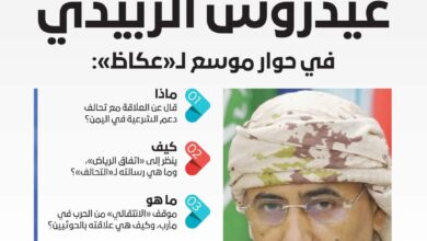 صورة كبرى الصحف السعودية تعلن عن لقاء مع الرئيس الزبيدي..تعرف على ابرز محاور هذا اللقاء