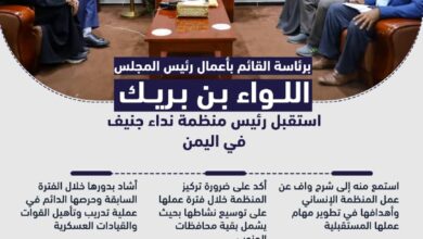 صورة إنفوجرافيك عدن24/ برئاسة القائم بأعمال رئيس المجلس اللواء بن بريك استقبل رئيس منظمة نداء جنيف في اليمن