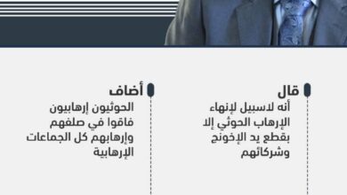 صورة إنفوجرافيك عدن24/ نائب الرئيس: لاسبيل لإنهاء الإرهاب الحوثي إلا بقطع يد الإخون وشركائهم