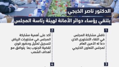 صورة إنفوجرافيك عدن24/ الدكتور الخبجي يلتقي رؤساء دوائر الأمانة لهيئة رئاسة المجلس
