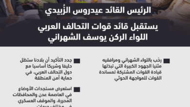 صورة إنفوجرافيك| الرئيس الزُبيدي يستقبل قائد قوات التحالف العربي اللواء الركن يوسف الشهراني