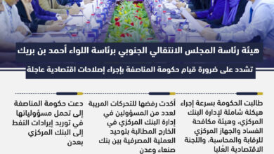 صورة انفوجرافيك عدن24/ هيئة رئاسة الانتقالي تشدد على ضرورة قيام حكومة المناصفة بإجراء إصلاحات اقتصادية عاجلة