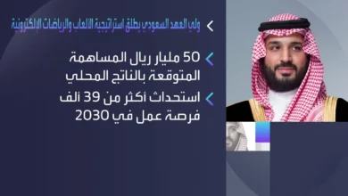 صورة السعودية: 50 مليار ريال مساهمة مستهدفة من الألعاب الإلكترونية في الناتج المحلي