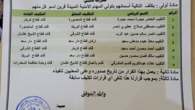 صورة صدور قرارات بتعيين قادة قطاعات قوات الحزام الأمني في العاصمة عدن (أسماء)