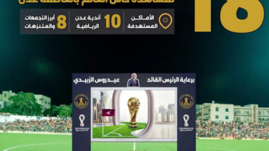 صورة برعاية الرئيس الزُبيدي.. 18 شاشة عملاقة تنقل فعاليات كأس العالم بعدن