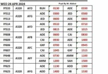 صورة عدن.. جدول رحلات الطيران غداً الأربعاء 24 أبريل